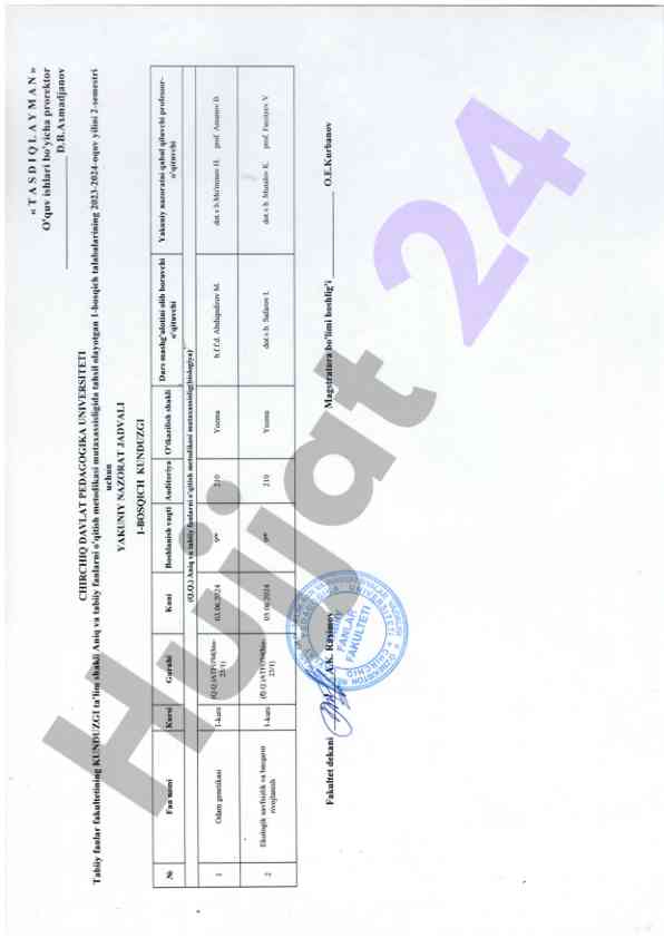 Ishlab chiqarish jarayoni uchun laboratoriya ishlari