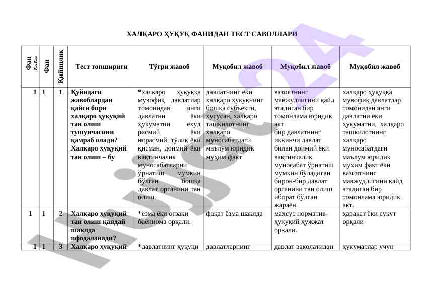 Халқаро ҳуқуқ фанидан тест саволлари
