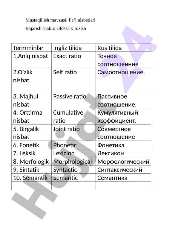 Fe’l nisbatlari bo’yicha glossary tuzish