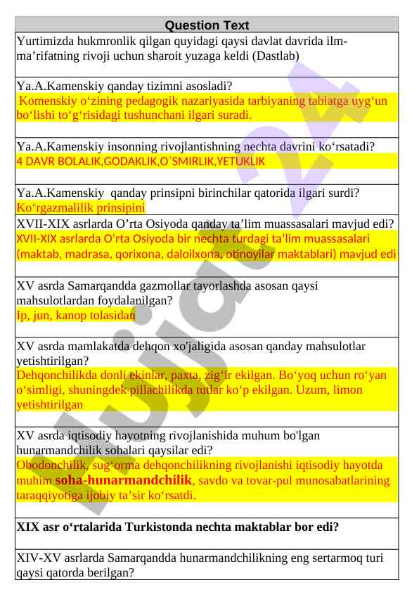 Qishloq hojaligi oziq-ovqat tizimlari tahlili