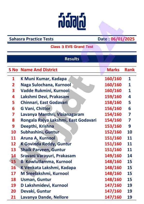 Sahasra practice tests class 3 evs grand results