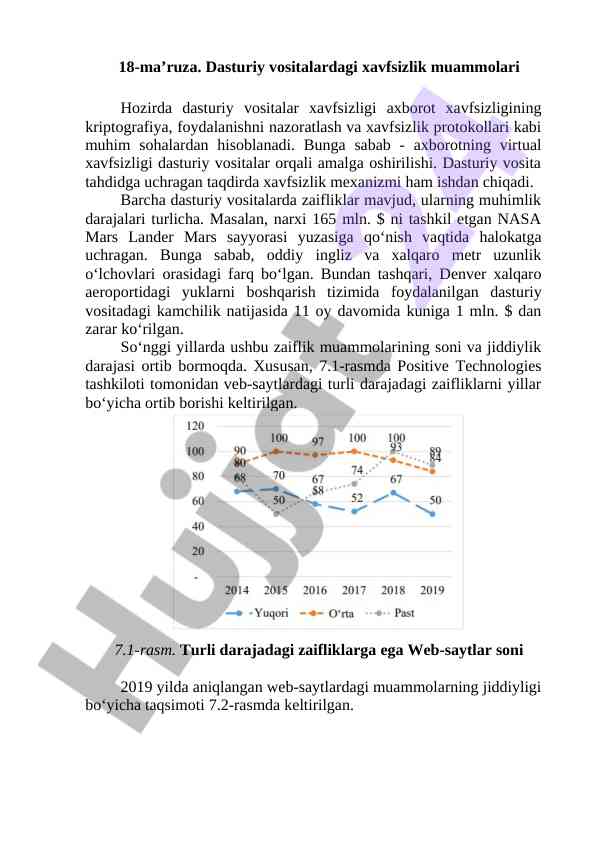 Dasturiy vositalardagi xavfsizlik muammolari