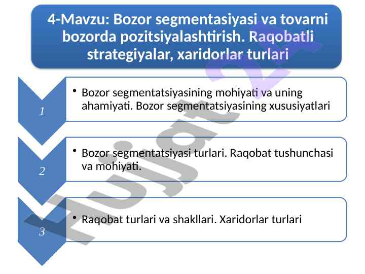 Segmentatsiya stratejiya va avtomobil sanoati
