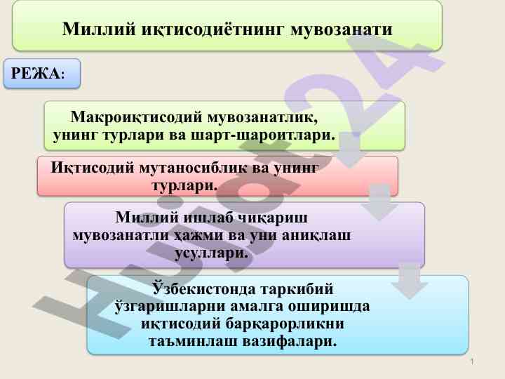 Макроиқтисодий мувозанатлик турлари ва шартлари