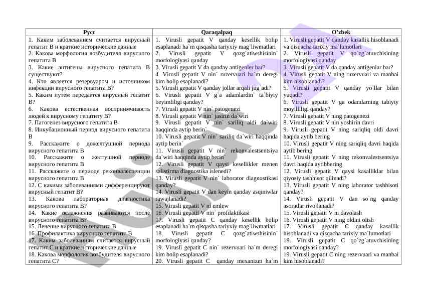Virusli gepatit v kasalligi haqida ma'lumotlar
