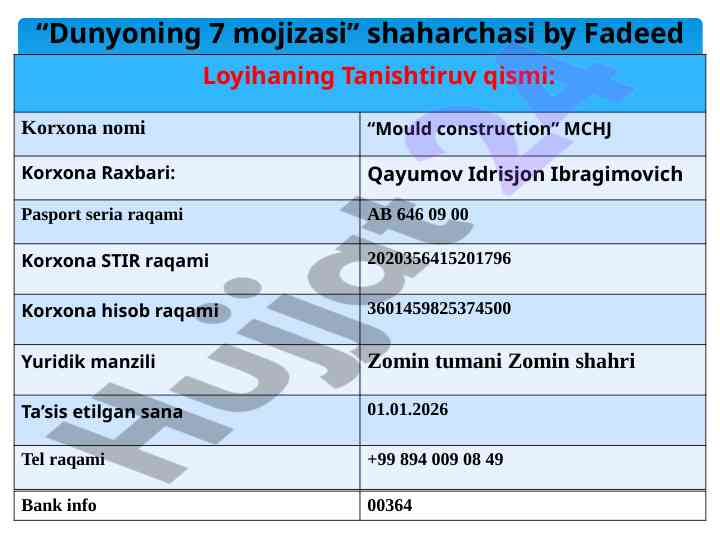 Dunyoning 7 mojizasi shaharchasi haqida qisqacha tarif