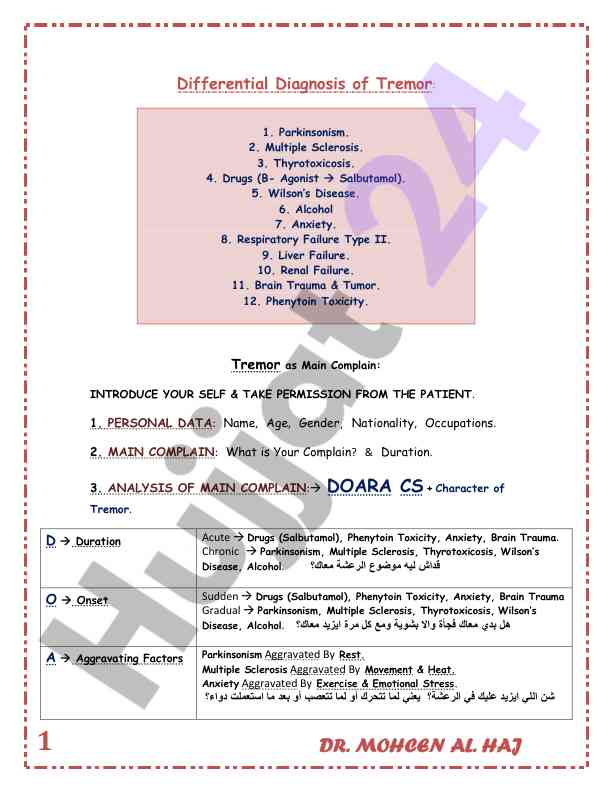 Differential diagnosis of tremor in patients