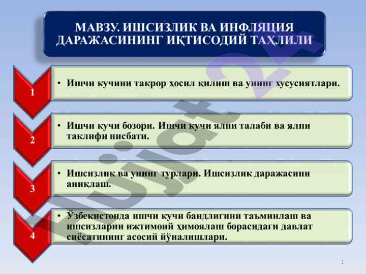 Ishchi kuchi resurslari va ularning ta'siri