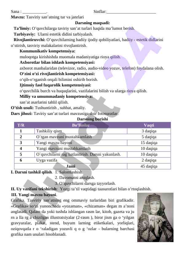 Tasviriy san'atning tur va janrlari