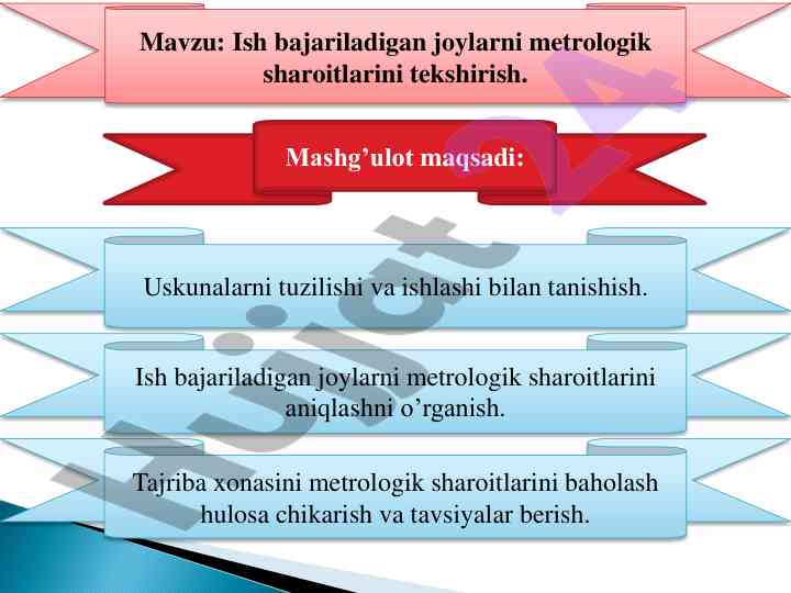 Metrologik sharoitlar tekshiruvi tajriba rejasi