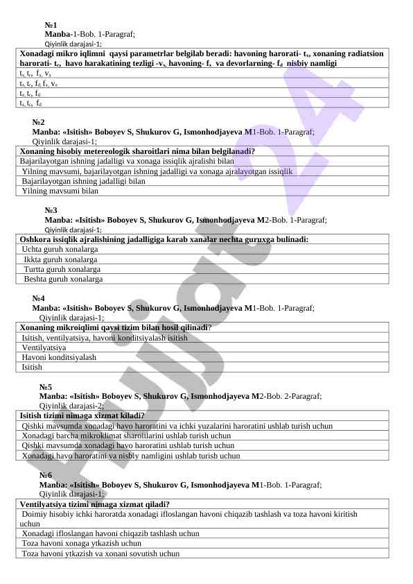 Xonadagi mikro iqlim parametrlari tahlili