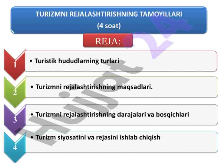 Turistik hududlarning turlari va rejalashtirish tarixi