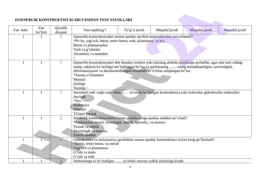 Injenerlik konstruksiyalari fanidan test savollari