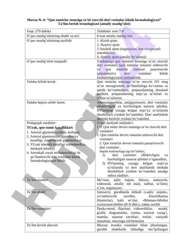 Qon tomirlar tonusiga ta'sir etuvchi dori vositalari