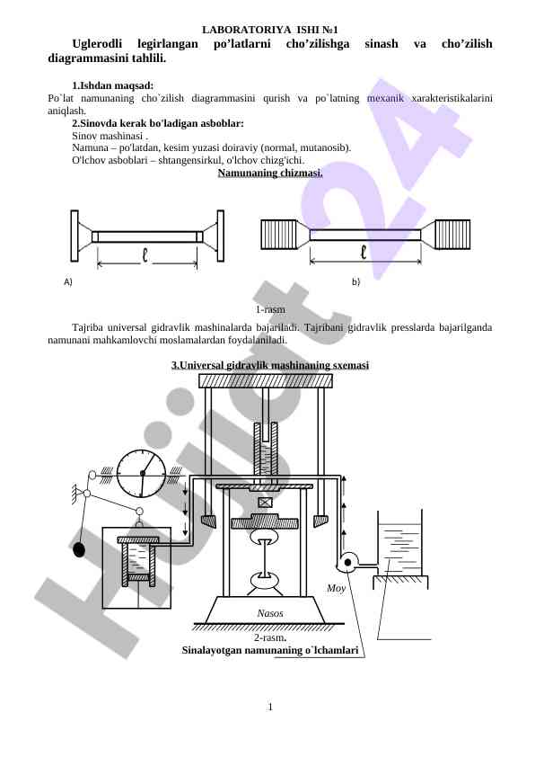 Cho'zilish diagrammasi tahlili va sinov jarayoni