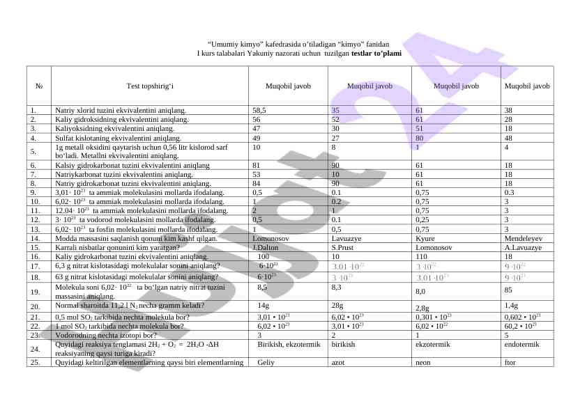 Kimyo fanidan i kurs talabalari uchun test toplamlari