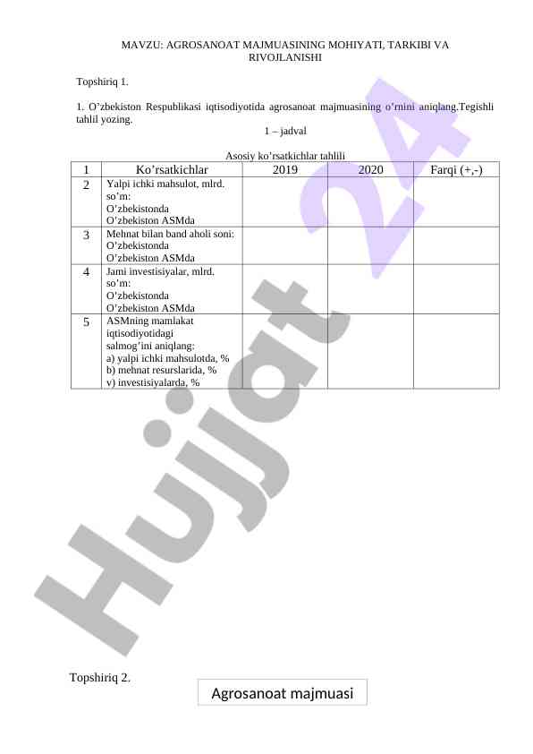 Agrosanoat majmuasining tahlili va rivojlanishi