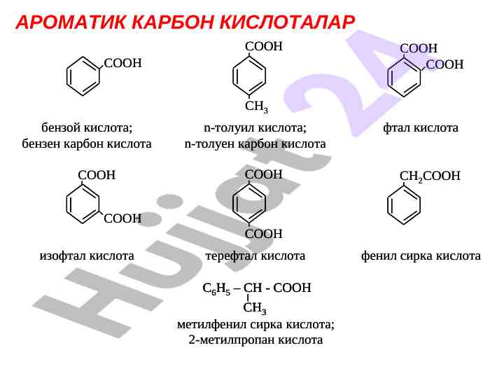 Aromatik karbon kislotalarining olinish usullari