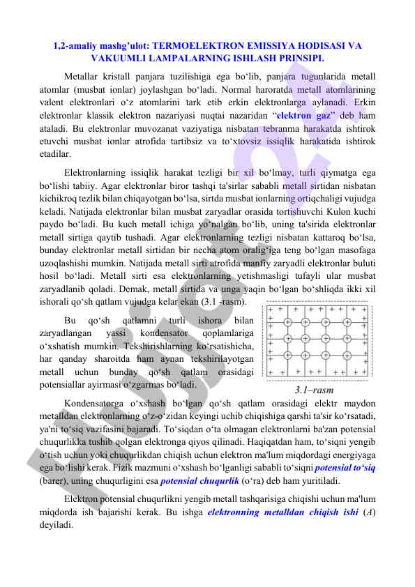 Termoelectron emissiya hodisasi va vakuumli lampalarning qonunlari