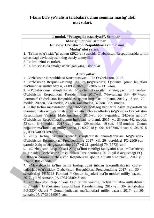 Bts yo'nalishi talabalari uchun seminar mavzulari