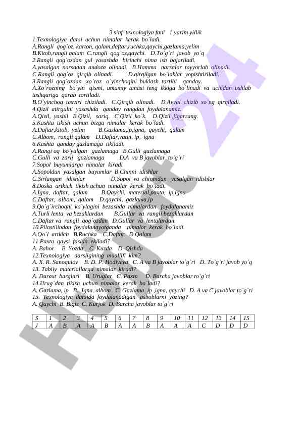 Texnologiya darsi uchun asboblar va materiallar