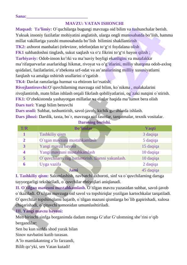 Vatan ishonchi mavzusida ta'limiy dars ishlanmasi