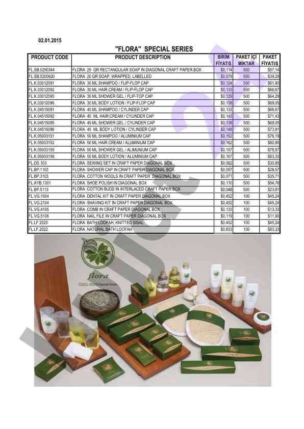 Flora soap and cosmetic product price report