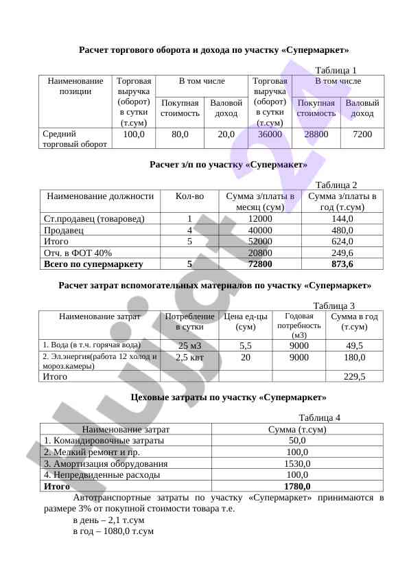 Расчет торгового оборота и дохода для супермаркета