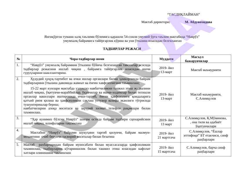 Navro'z umumxalq bayramiga tayyorlov rejasi