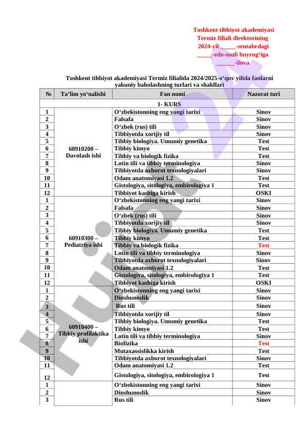 2024/2025 o‘quv yilida fanlarni baholash turlari