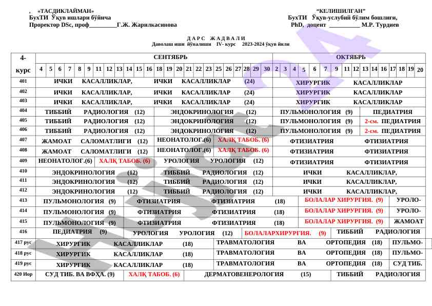 Dars jadvali 2023-2024 o‘quv yili uchun