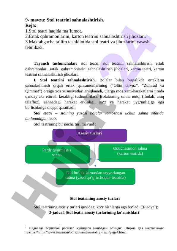 Stol teatrini sahnalashtirish bo'yicha dars ishlanmasi