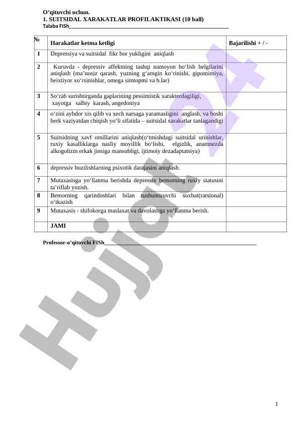 Suitsidal xarakatlar profilaktikasi tadqiqoti