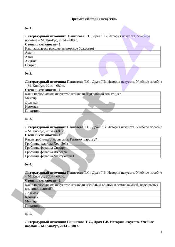 История искусств: вопросы по арт истории