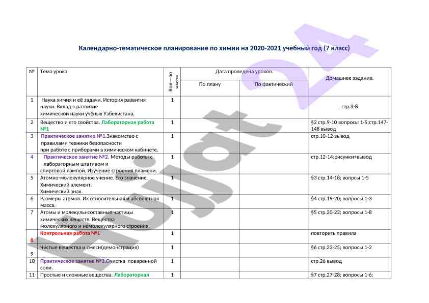 Kalendarno-tematicheskoye planiruyemye po khimii