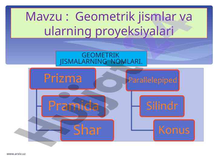 Geometrik jismlar va ularning proyeksiyalari