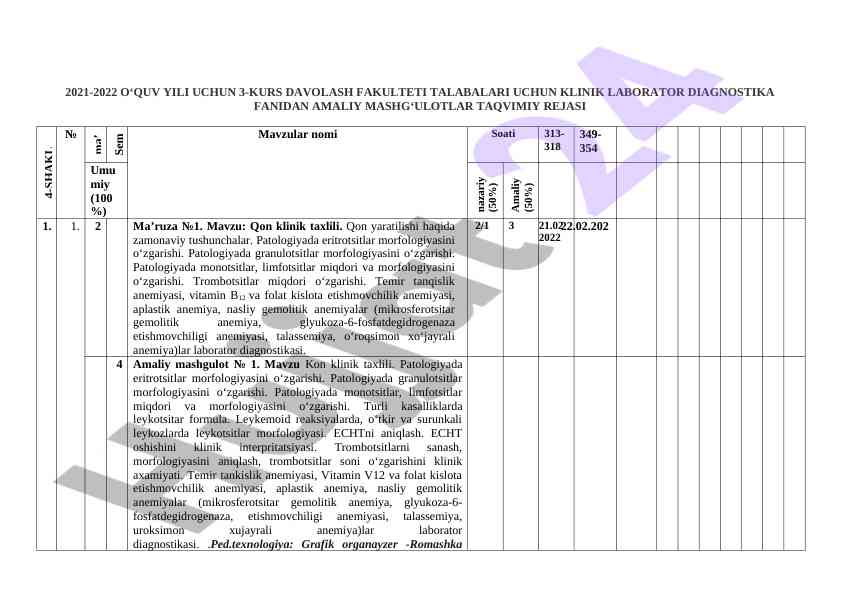Klinik laborator diagnostika fanidan amaliy mashg‘ulotlar