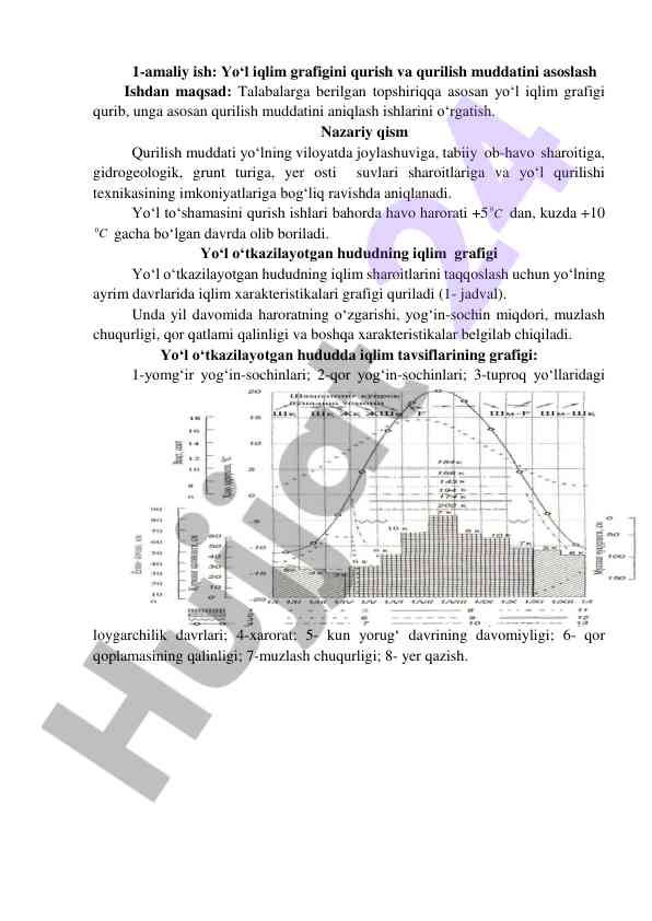 Yo‘l iqlim grafini qurish va qurilish muddatini asoslash