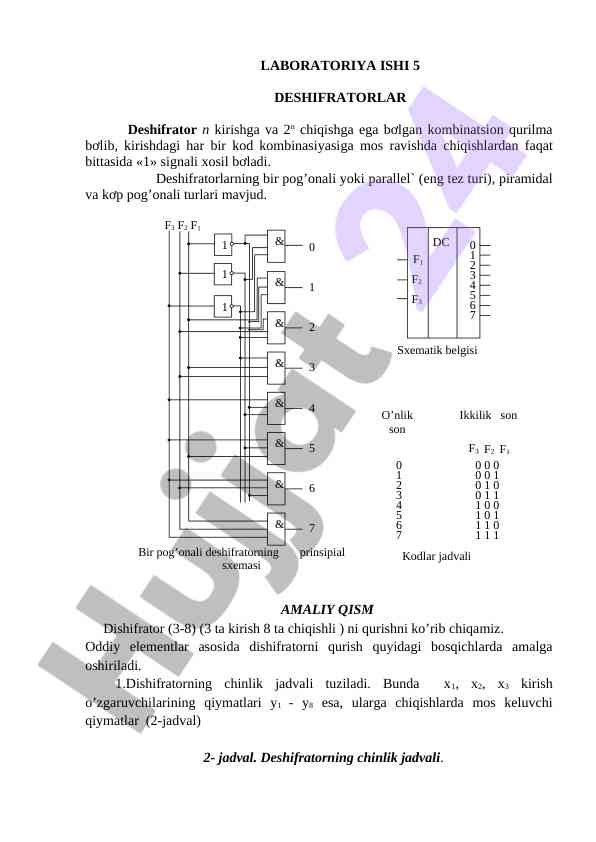 Deshifrator qurish amaliyoti bilan tanishing