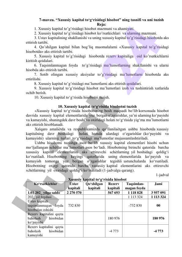 Xususiy kapital to‘g‘risidagi hisobotning tuzilishi