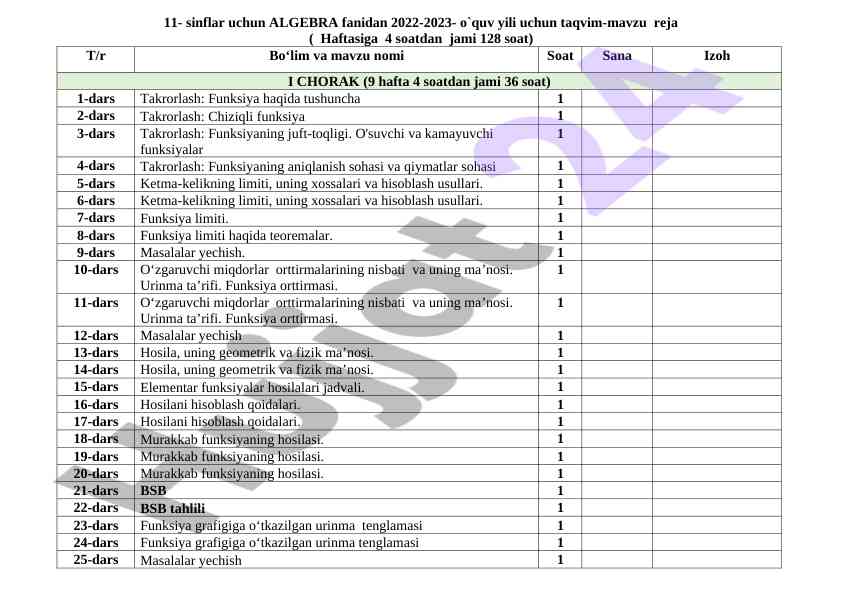 Algebra fanidan 11-sinflar uchun ta'lim rejasi