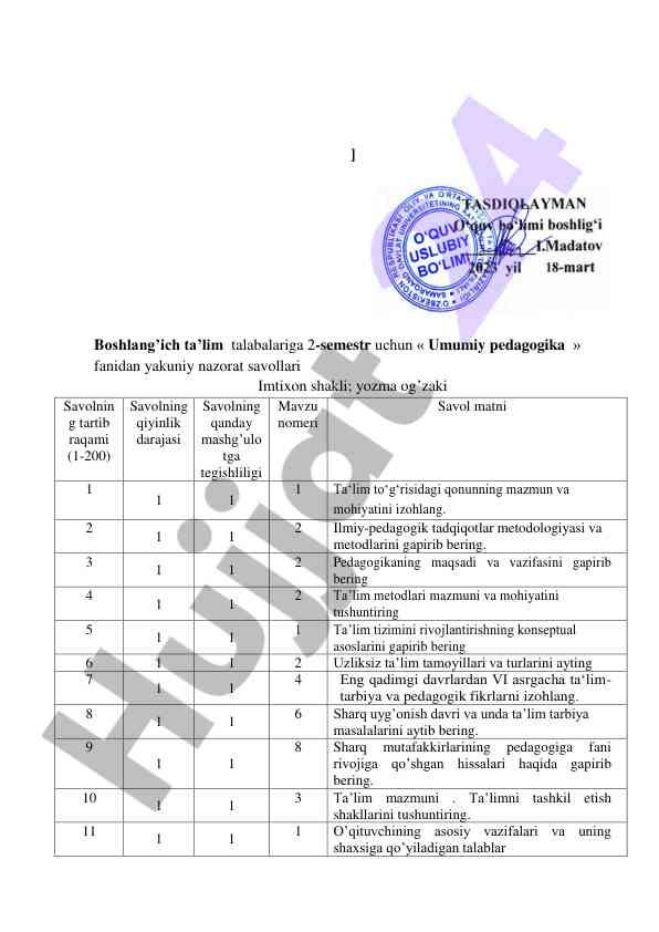 Umumiy pedagogika fanidan yakuniy nazorat savollari