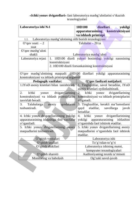 Ichki yonuv dvigatellari laboratoriya mashg'uloti