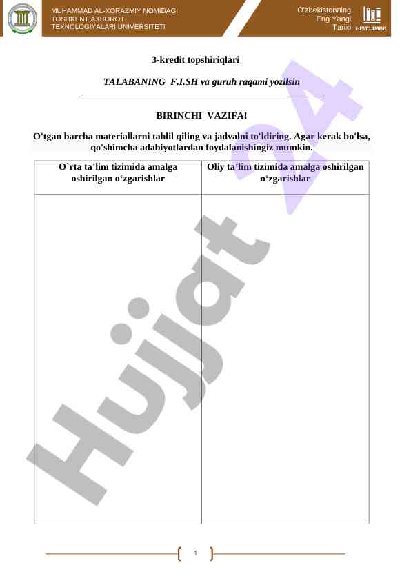 O'zbekistonning hamkorlik yo'nalishlari tahlili