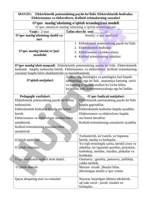 Tibbiy kimyo fani o‘qituvchisi uchun amaliyot mashg‘uloti