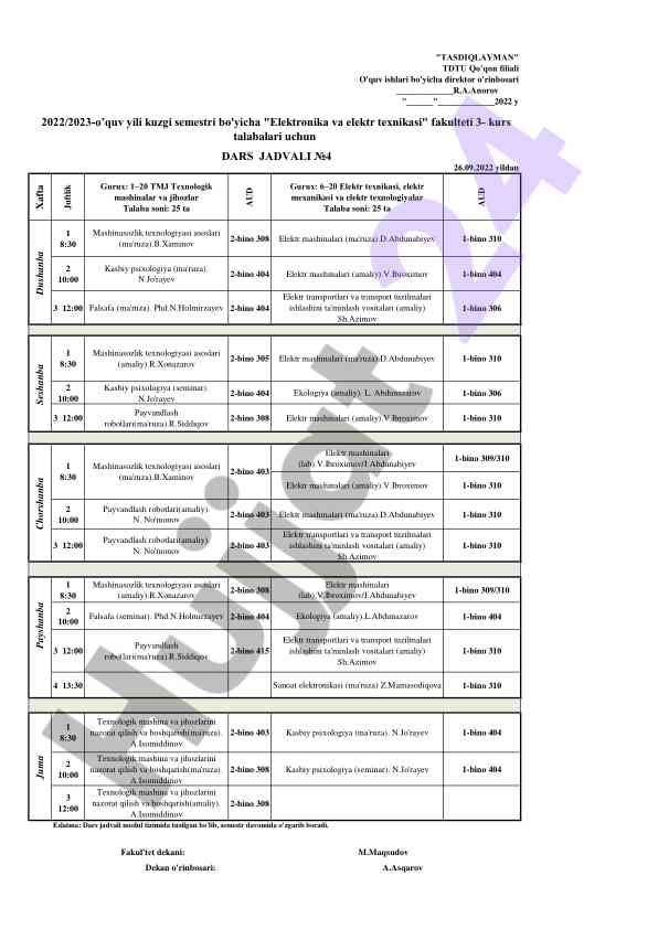 Texnologik mashinalar va jihozlar dars rejasi