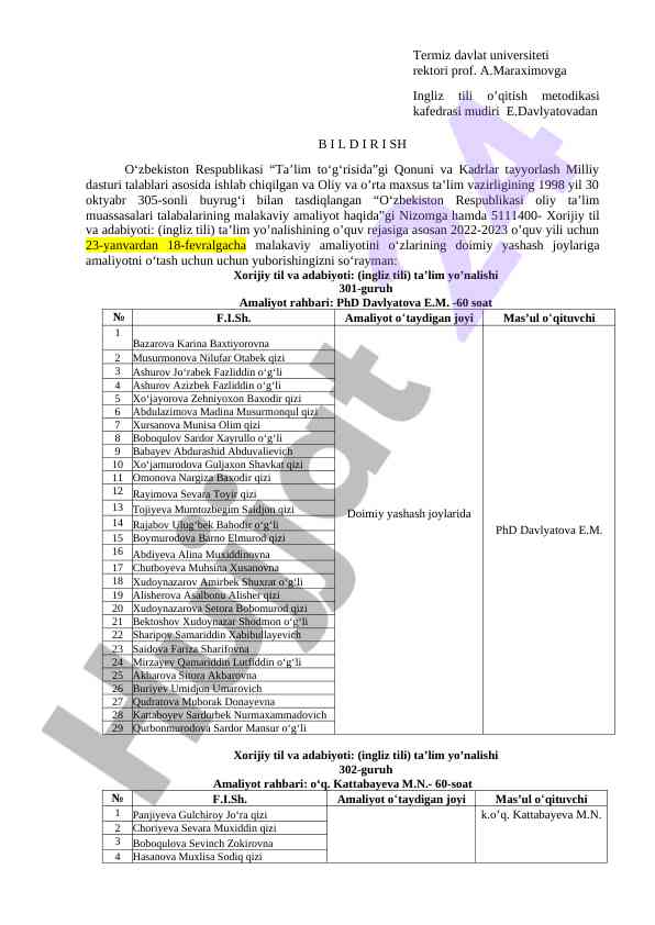 Oliy Ta'lim Muassasalari Talabalarining Malakaviy Amaliyoti