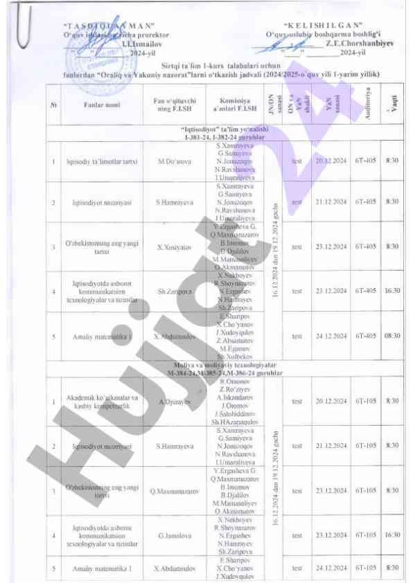 Bank ishi va audit ta'lim yo'nalishi testlari