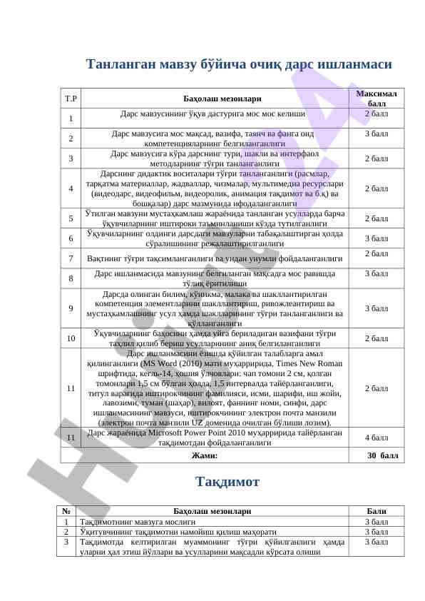 Ochiq dars ishlanmasi bo'yicha baholash mezoni