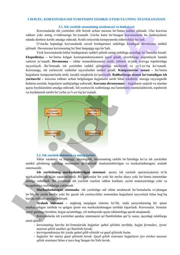 Korxonada ish yuritishni tashkil etish va texnologiyasi